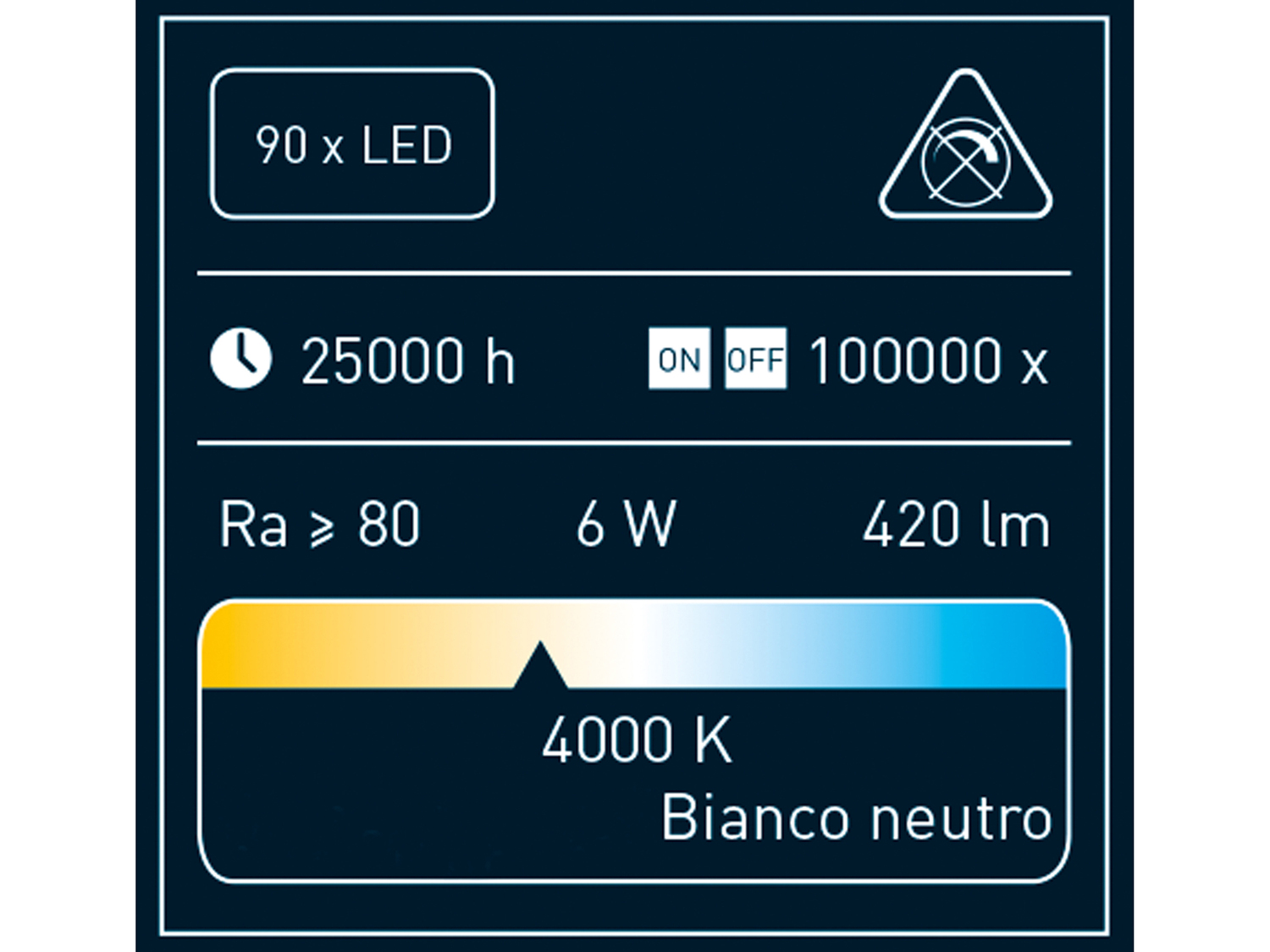 Striscia LED con sensore Livarno Lux, le prix 14.99 &#8364; 
- 90 LED
- Nastro ...