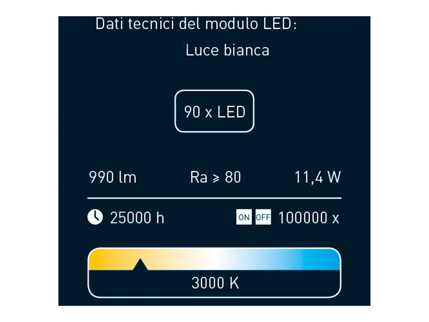 Striscia LED multicolore con telecomando Livarno Lux, prezzo 24.99 &#8364; 
- ...
